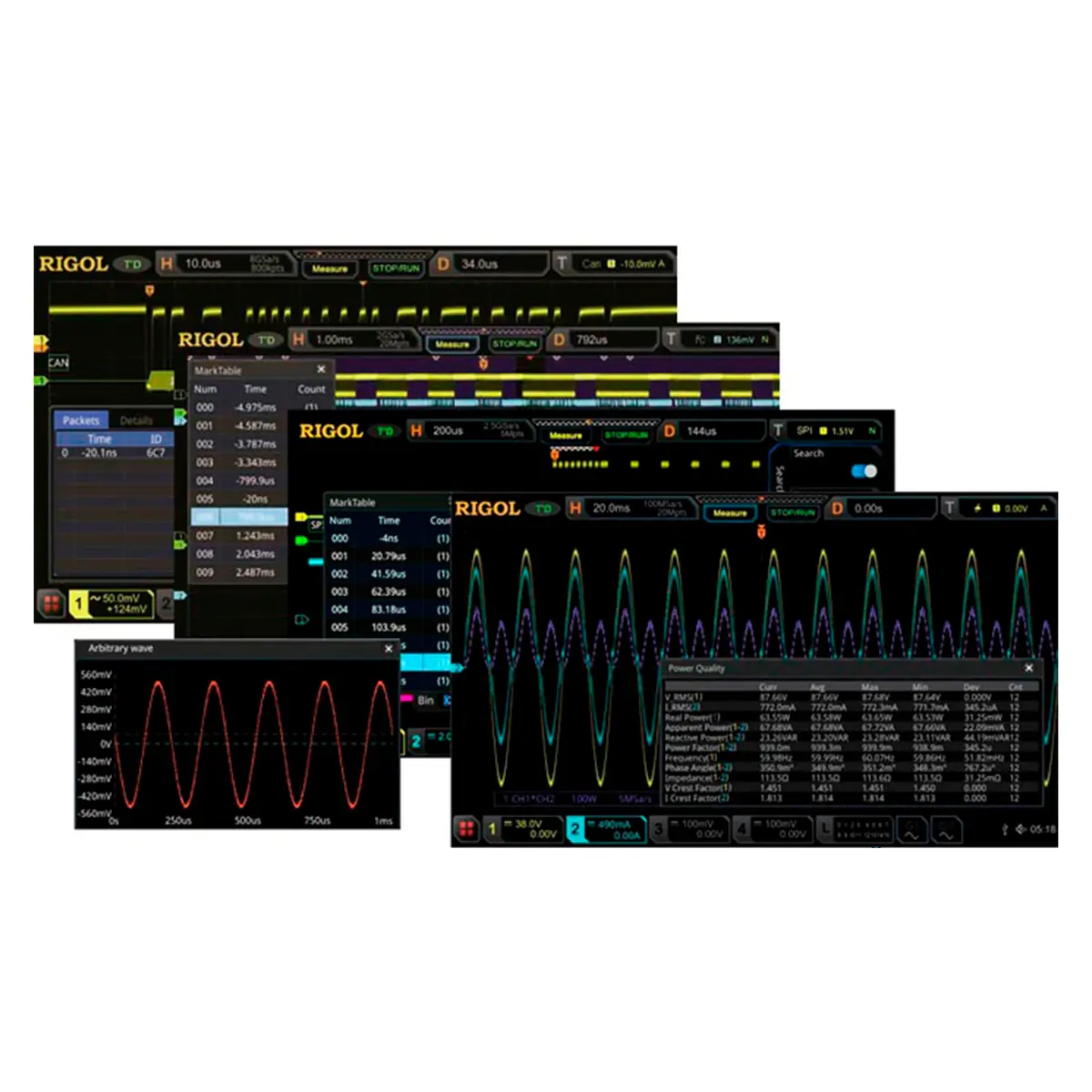RIGOL MSO5000-E-BND комплект опций