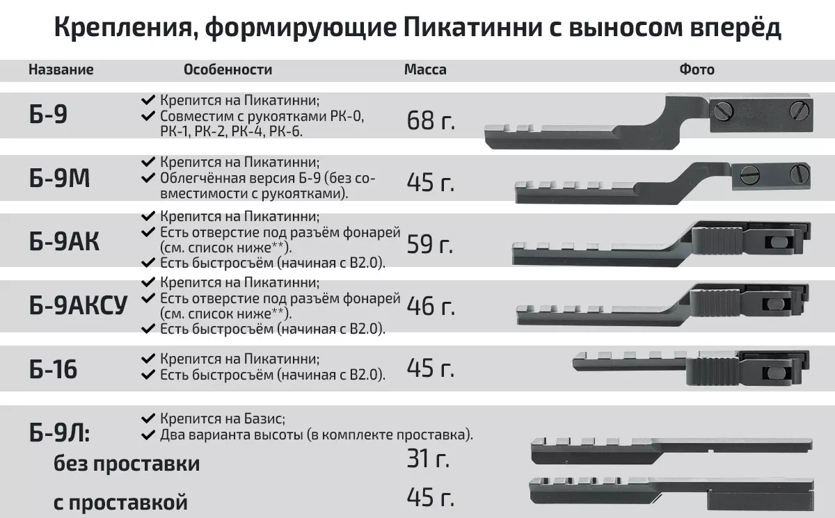 Б-9 кронштейн (Пустыня)