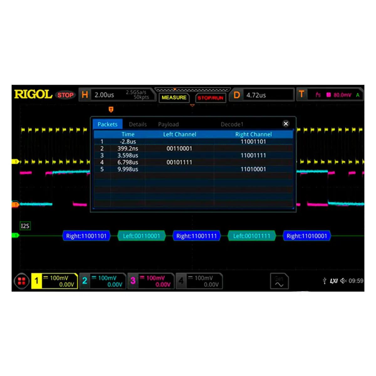 RIGOL DS8000-R-AUDIO запуск и анализ сигналов последовательной шины I2S