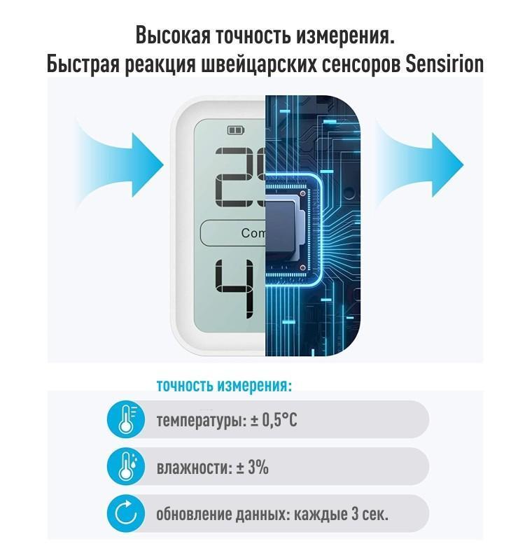 Ivit-1 термогигрометр