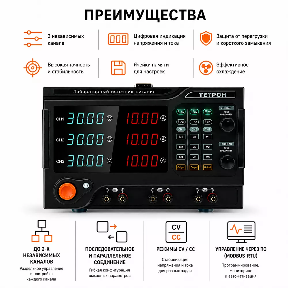 ТЕТРОН-1505-3 трехканальный источник питания 15 вольт 5 ампер