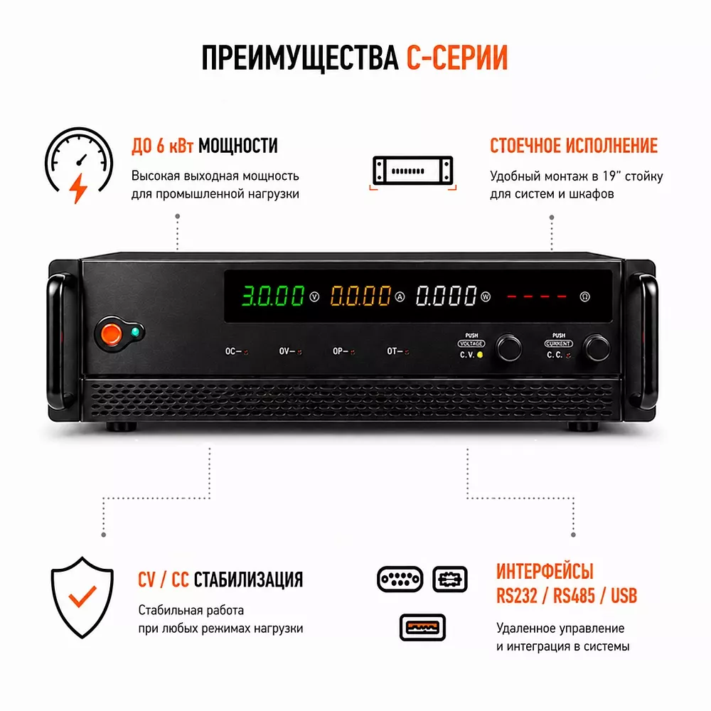 ТЕТРОН-20002С программируемый источник питания 200В 2А