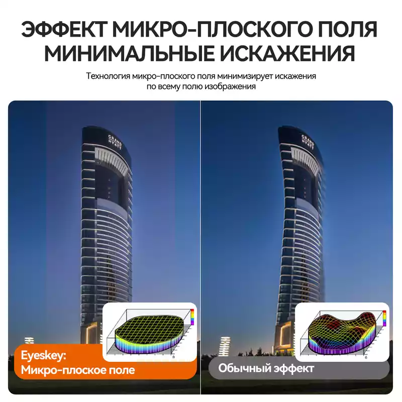 Eyeskey Vigil - 12x50 бинокль