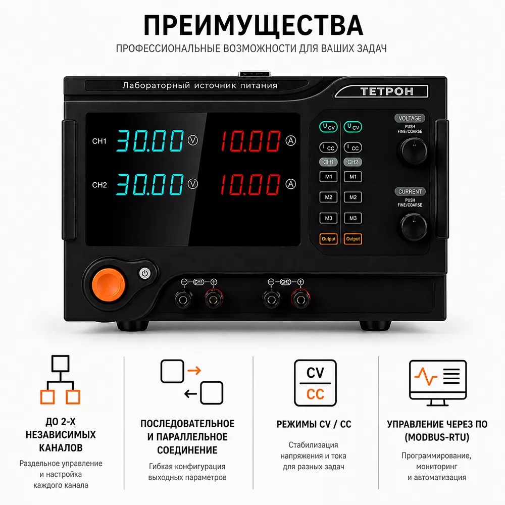 ТЕТРОН-1502-2 двухканальный источник питания 15В 2А/15В 2А
