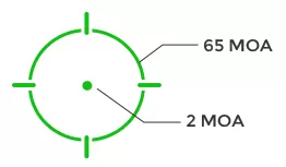 Holosun AEMS MRS коллиматор, зелёная марка