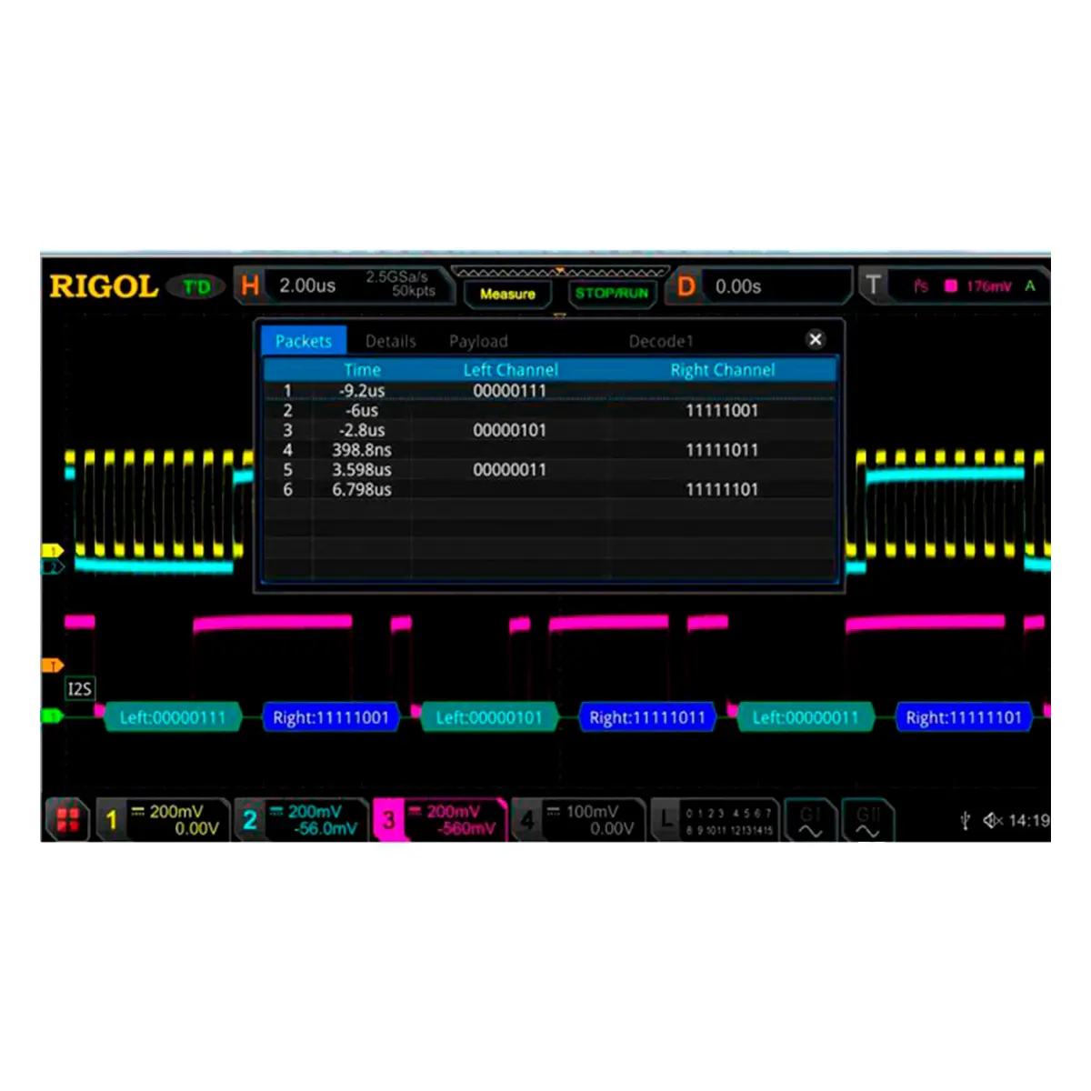 RIGOL MSO8000-AUDIO опция анализа и запуска по шинам I2S