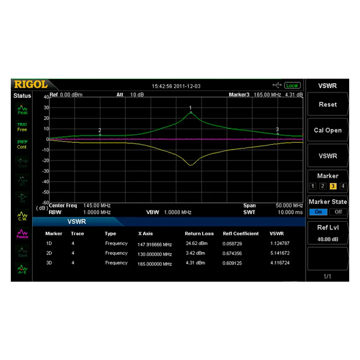 RIGOL VSWR-DSA800 функция измерений КСВН