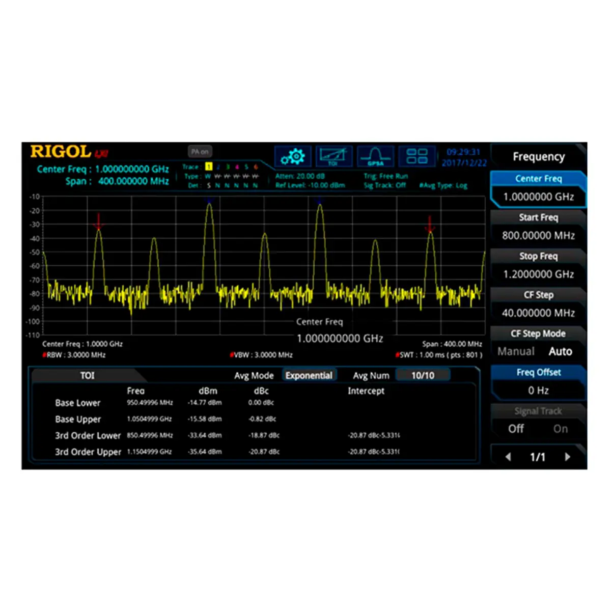 RIGOL RSA5000-AMK опция расширенных измерений