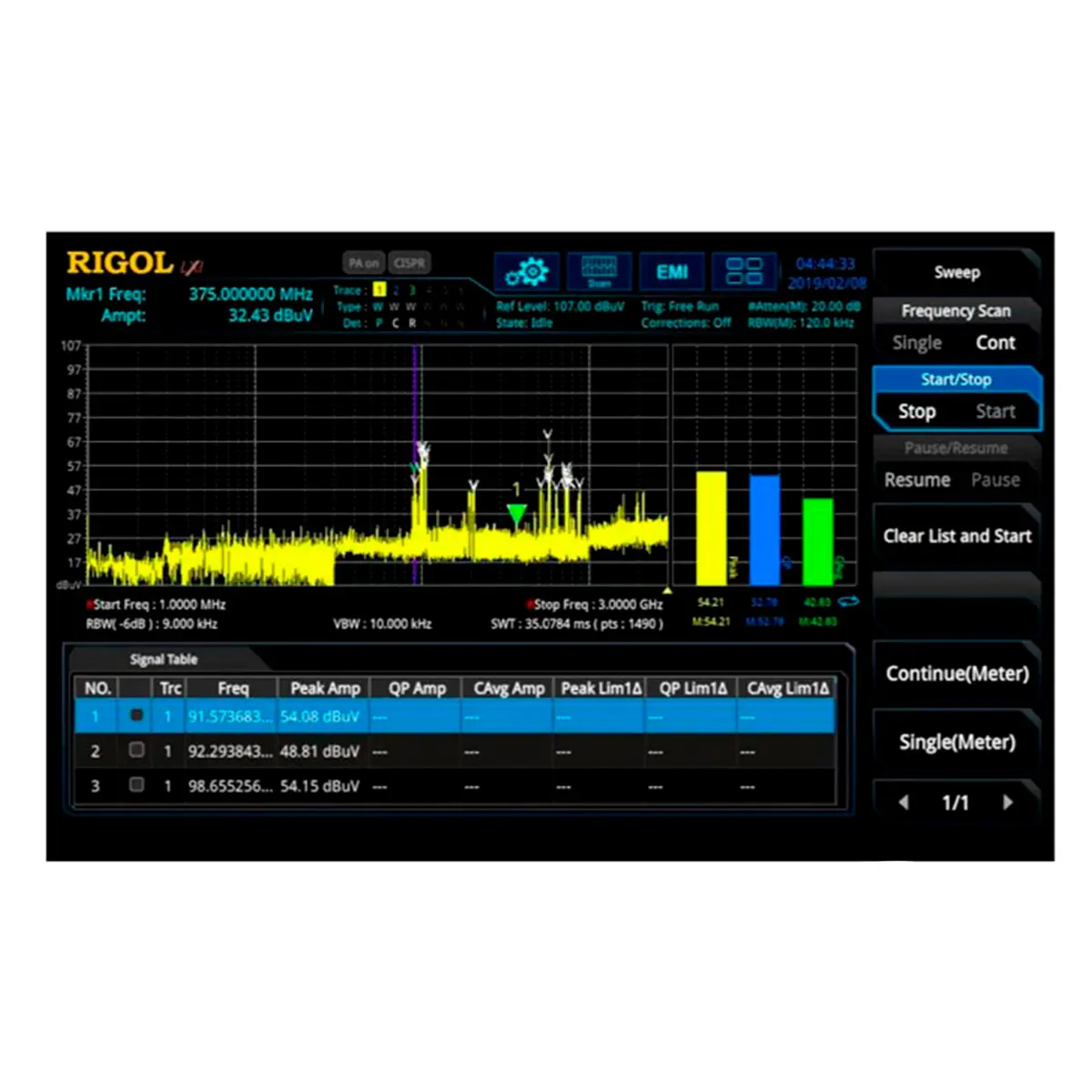 RIGOL RSA3000E-EMI опция ЭМИ измерений