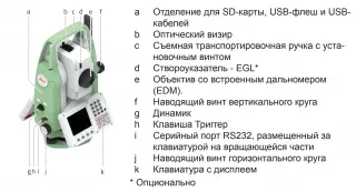 Дальность без отражателя у тахеометра: как выбрать EDM под объект