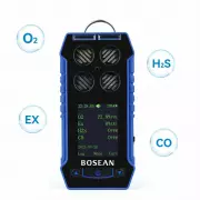 Газоанализатор по газам и комбинациям: от CO и O2 до VOC и «4 газа»