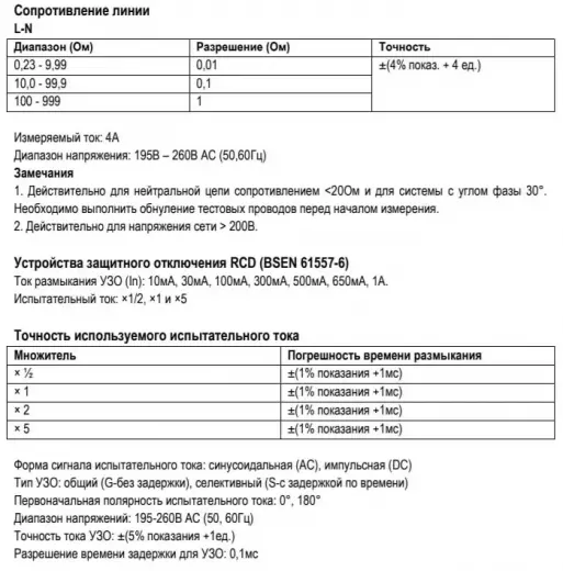 DT-6650 Тестер электроустановок многофункциональный