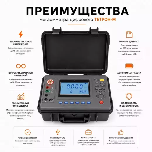 ТЕТРОН-М1550 мегаомметр цифровой