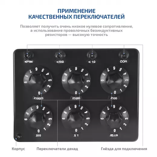 МЕГЕОН 05350 Магазин сопротивления