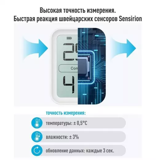 Ivit-1 термогигрометр