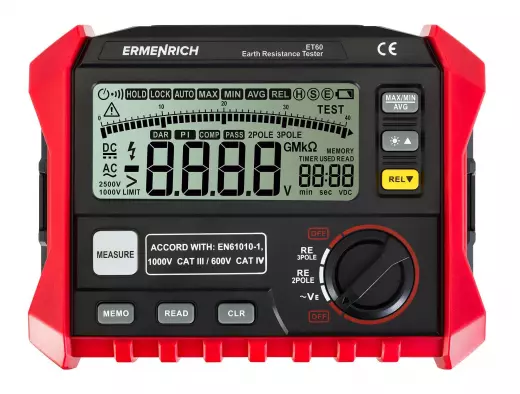 Ermenrich Ping ET60 тестер заземления