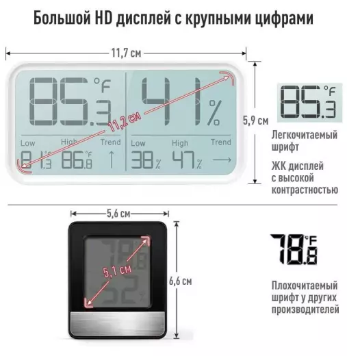 Ivit-2 термогигрометр