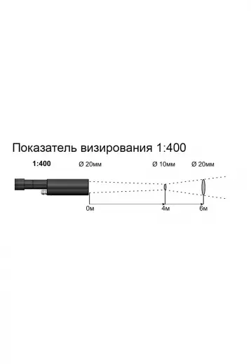 Кельвин RXT-PRO 2300 инфракрасный пирометр